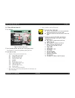 Preview for 45 page of Epson R200 - Stylus Photo Color Inkjet Printer Service Manual