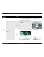 Preview for 21 page of Epson R220 - Stylus Photo Color Inkjet Printer Service Manual