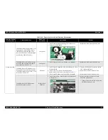 Preview for 27 page of Epson R220 - Stylus Photo Color Inkjet Printer Service Manual