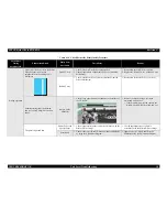 Preview for 38 page of Epson R220 - Stylus Photo Color Inkjet Printer Service Manual