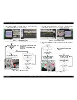 Предварительный просмотр 93 страницы Epson R320 - Stylus Photo Color Inkjet Printer Service Manual