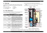 Предварительный просмотр 15 страницы Epson R800 - Stylus Photo Color Inkjet Printer Service Manual