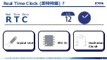 Preview for 4 page of Epson RA4000CE Manual