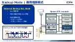 Предварительный просмотр 23 страницы Epson RA4000CE Manual