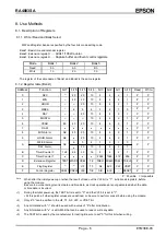 Preview for 9 page of Epson RA4803SA Applications Manual