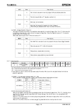 Preview for 15 page of Epson RA4803SA Applications Manual