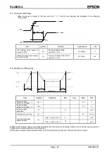 Предварительный просмотр 28 страницы Epson RA4803SA Applications Manual