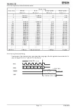 Preview for 22 page of Epson RA8804 CE Applications Manual