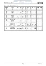 Preview for 10 page of Epson RA8900SA/CE Applications Manual