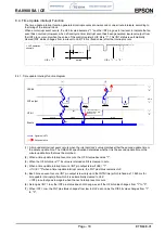 Предварительный просмотр 21 страницы Epson RA8900SA/CE Applications Manual