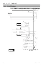 Предварительный просмотр 66 страницы Epson RC620 CU Manual