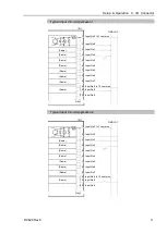 Предварительный просмотр 69 страницы Epson RC620 CU Manual