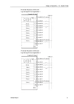 Предварительный просмотр 79 страницы Epson RC620 CU Manual