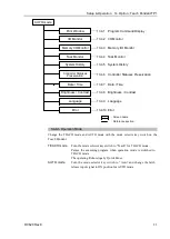 Предварительный просмотр 101 страницы Epson RC620 CU Manual