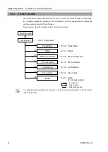 Предварительный просмотр 110 страницы Epson RC620 CU Manual