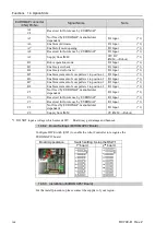 Preview for 180 page of Epson RC700-D Manual