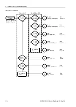 Preview for 306 page of Epson RC700 Manual