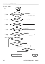 Preview for 308 page of Epson RC700 Manual