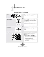 Preview for 17 page of Epson RIP Station 5100 Administrator'S Manual