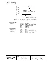 Preview for 16 page of Epson RP-U420 Series Specification