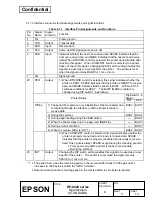 Preview for 18 page of Epson RP-U420 Series Specification