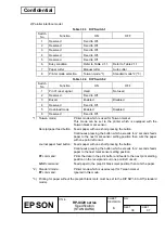 Preview for 45 page of Epson RP-U420 Series Specification