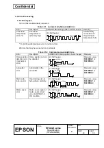 Preview for 47 page of Epson RP-U420 Series Specification