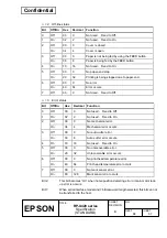 Preview for 75 page of Epson RP-U420 Series Specification