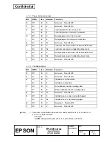 Preview for 76 page of Epson RP-U420 Series Specification