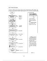 Preview for 81 page of Epson RS-353 Service Manual