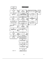 Preview for 83 page of Epson RS-353 Service Manual