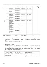 Preview for 120 page of Epson RS Series Maintenance Manual