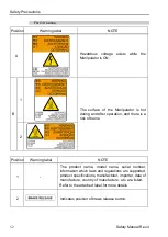 Preview for 66 page of Epson RT3B-401SS Safety Manual