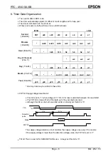 Предварительный просмотр 9 страницы Epson RTC-4543SA Applications Manual