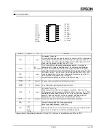 Предварительный просмотр 2 страницы Epson RTC-4573 Manual