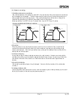 Предварительный просмотр 12 страницы Epson RTC-4573 Manual