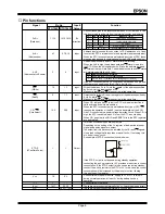 Preview for 7 page of Epson RTC-72421 A Applications Manual