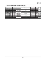 Preview for 9 page of Epson RTC-72421 A Applications Manual