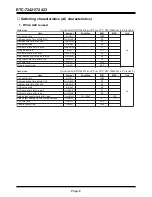 Preview for 10 page of Epson RTC-72421 A Applications Manual