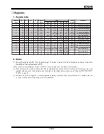 Preview for 13 page of Epson RTC-72421 A Applications Manual