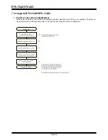 Preview for 20 page of Epson RTC-72421 A Applications Manual