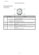 Preview for 16 page of Epson Runsense SF-110 User Manual