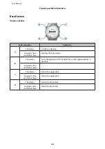 Preview for 18 page of Epson Runsense SF-110 User Manual