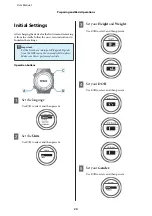 Preview for 24 page of Epson Runsense SF-110 User Manual