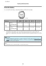 Preview for 26 page of Epson Runsense SF-110 User Manual