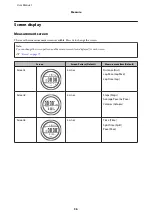 Preview for 36 page of Epson Runsense SF-110 User Manual