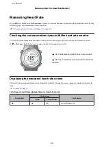 Preview for 51 page of Epson Runsense SF-110 User Manual