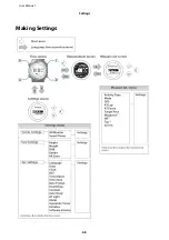 Preview for 68 page of Epson Runsense SF-110 User Manual