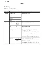 Preview for 75 page of Epson Runsense SF-110 User Manual