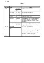 Preview for 76 page of Epson Runsense SF-110 User Manual